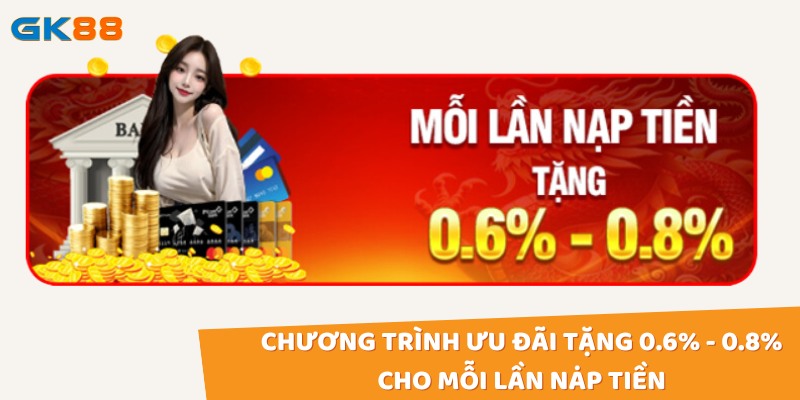 Chương trình ưu đãi tặng 0.6% - 0.8% cho mỗi lần nạp tiền