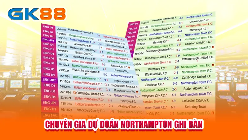 chuyen-gia-du-doan-northampton-ghi-ban